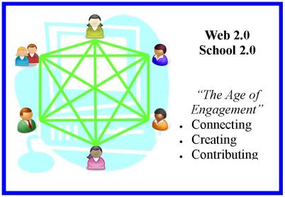 WebSchool20