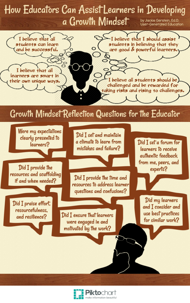 growth-mindset_-educator-edition-2